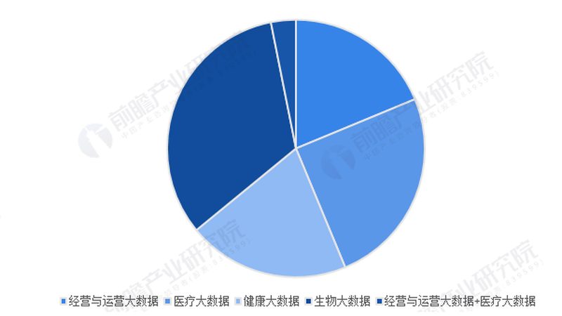 经络疏通减肥，效果显现需耐心等待