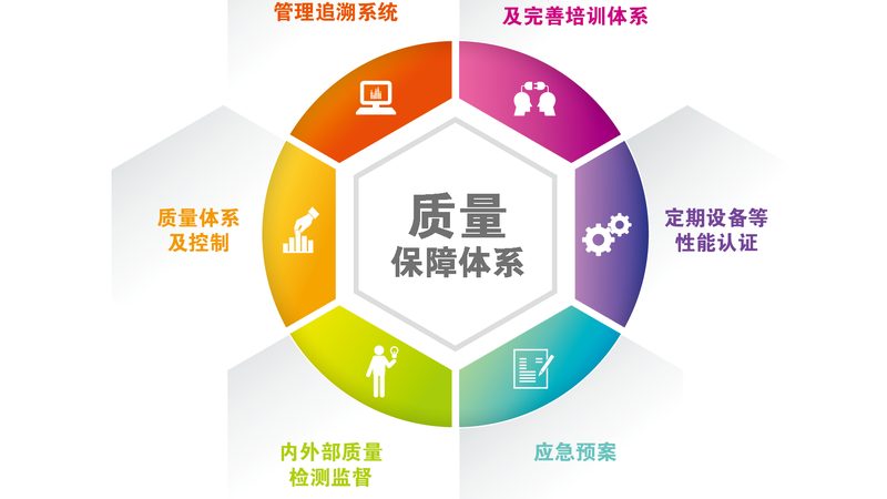 美牙仪与冷光美白：两种美白牙齿方式的深层解析**
